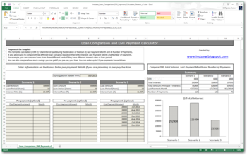 Loan Comparison and EMI Payment Calculator screenshot