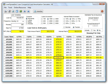 LoanSpread Loan Calculator screenshot