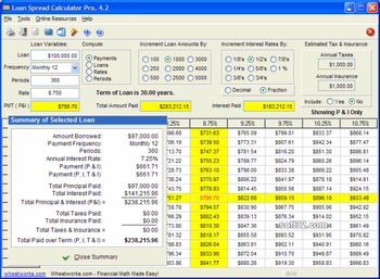 LoanSpread Loan Calculator screenshot 2