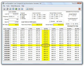 LoanSpread Loan Calculator screenshot 3