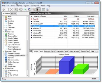 Log Analytics Sense screenshot