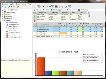 Log2Stats screenshot