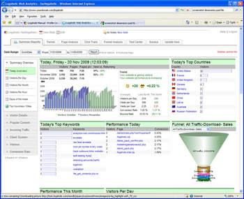Logaholic Web Analytics & Web Stats screenshot 2