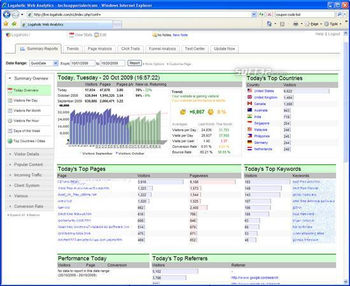 Logaholic Web Analytics & Web Stats screenshot 3