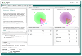 LOGalyze screenshot 4