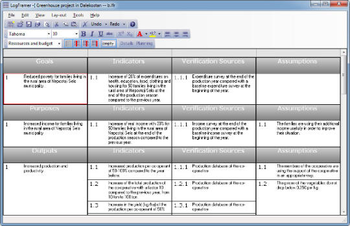 Logframer screenshot 6