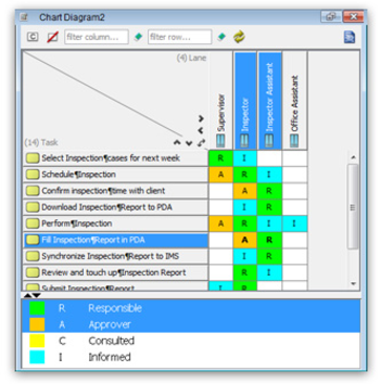 Logizian Portable  screenshot
