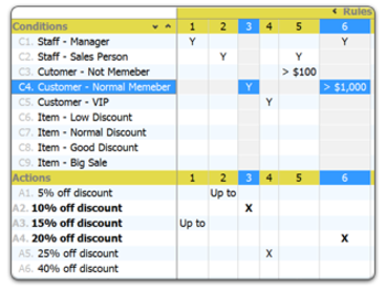 Logizian Portable  screenshot 2