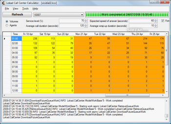 Lokad Call Center Calculator screenshot