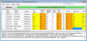 Lokad Safety Stock Calculator screenshot