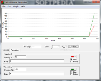 LotkaVolt screenshot