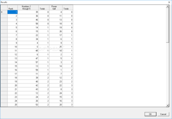 Lottery Analyzer Expert screenshot 2