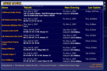 Lottery Results Gadget screenshot
