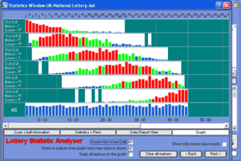 Lottery Statistic Analyser screenshot 4