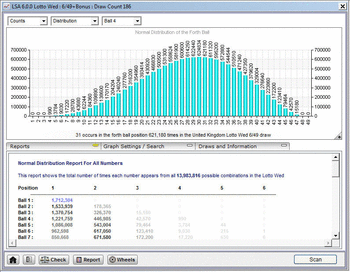 Lottery Statistic Analyser screenshot 5