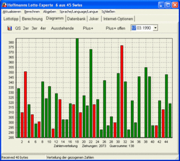 Lotto-Experte Schweiz screenshot 3