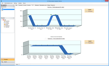 LV Information System screenshot 4