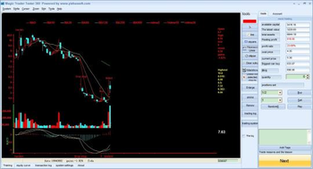 Magic Trader Tester screenshot