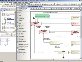 MagicDraw UML screenshot