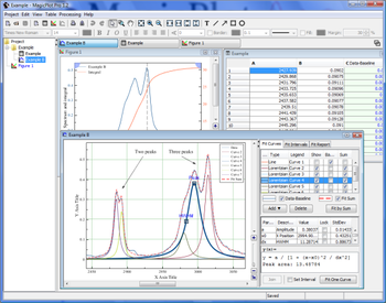 MagicPlot Student screenshot