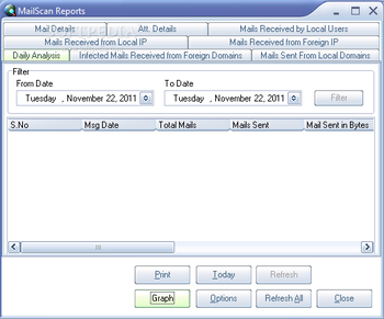 MailScan for Mail Server screenshot 7