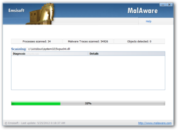 MalAware screenshot