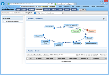 ManageEngine Asset Explorer screenshot 4