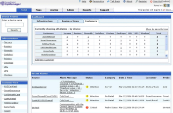 ManageEngine OpManager MSP Platform screenshot