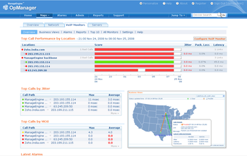 ManageEngine OpManager Voip Monitor screenshot