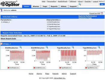 ManageEngine OpStor screenshot 2