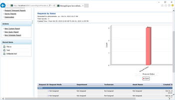 ManageEngine ServiceDesk Plus screenshot 9