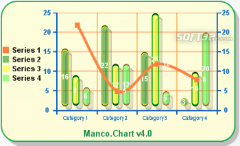 Manco.Chart for .NET screenshot 2