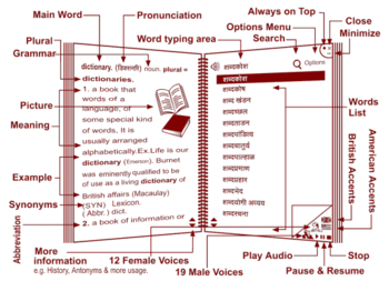 Marathi-English Talking Dictionary screenshot