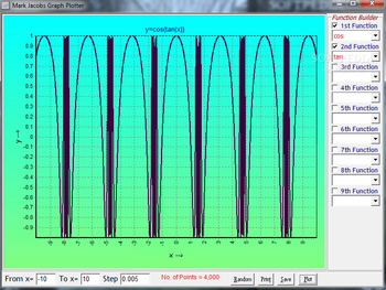 Mark Jacobs Graph Plotter screenshot