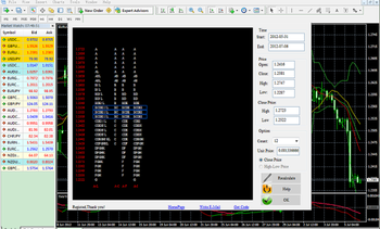 Market Profile for MT4 screenshot