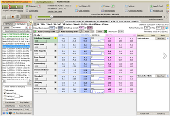 MarketFeeder Pro screenshot 6