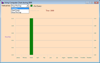 Marwan Computer Timer screenshot 2