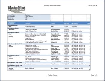 MasterMine for GoldMine screenshot 2