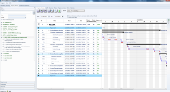 MasterSoft Resource Time Planner screenshot