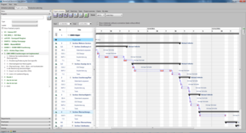 MasterSoft Resource Time Planner screenshot 2