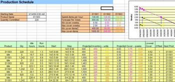 Material requirement planning sheet screenshot