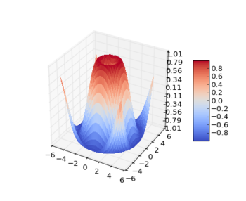 Matplotlib  screenshot