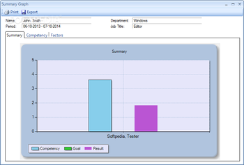 MAUS Performance Review screenshot 13
