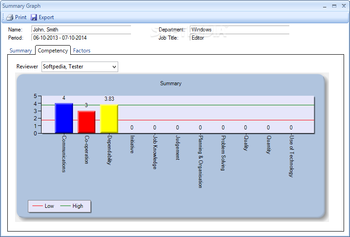 MAUS Performance Review screenshot 14