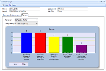 MAUS Performance Review screenshot 15
