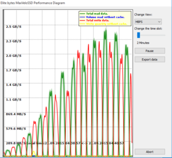 MaxVeloSSD screenshot 3
