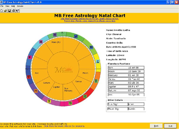 MB Astrology Natal Chart screenshot