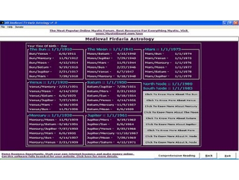 MB Bhava Lagna screenshot