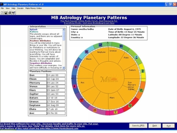 MB Ixion Astrology screenshot