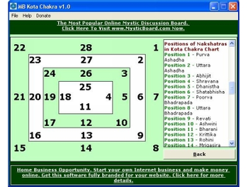 MB Kota Chakra screenshot